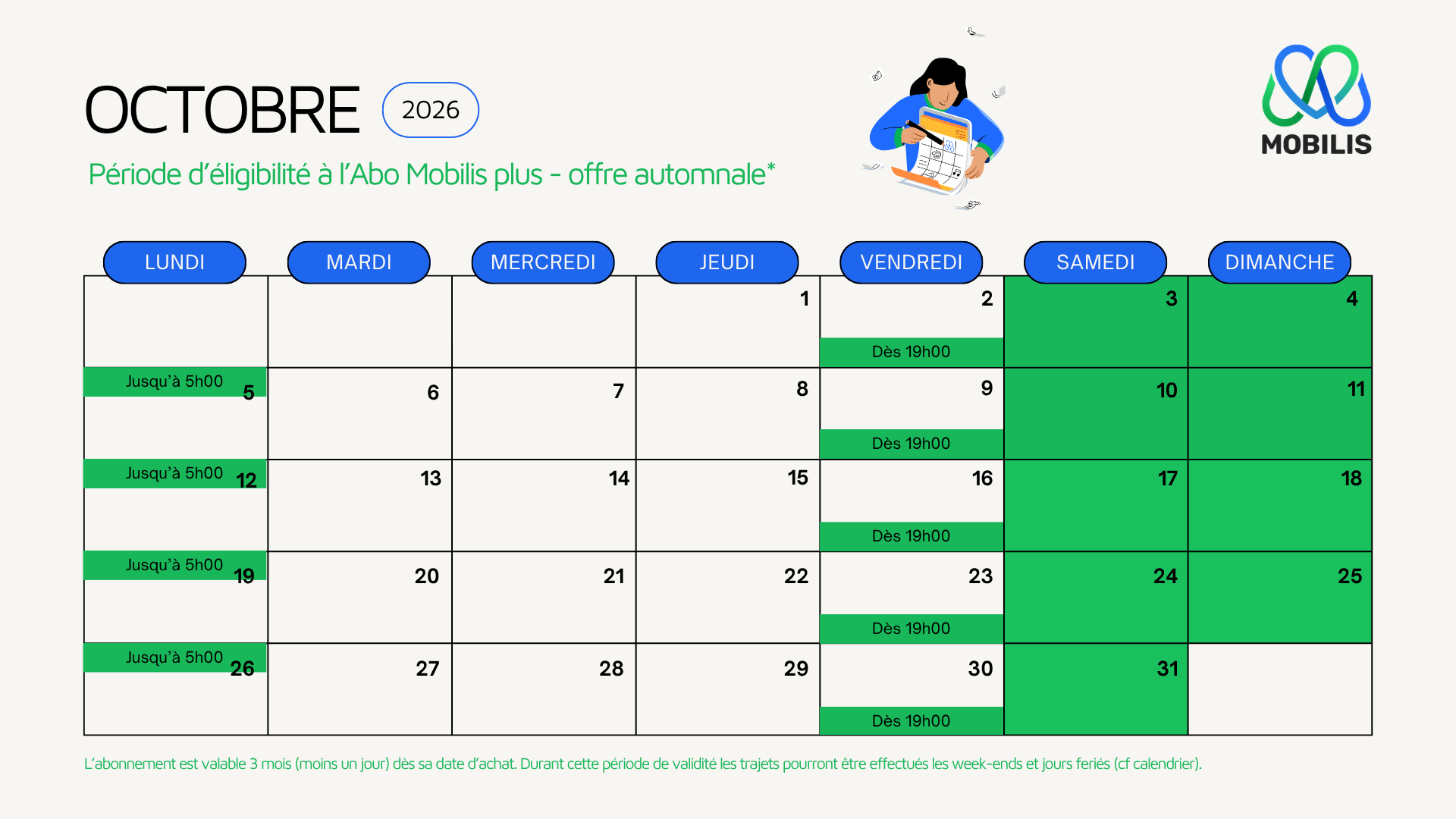 Calendrier Mobilis octobre 2026 des périodes d’éligibilité