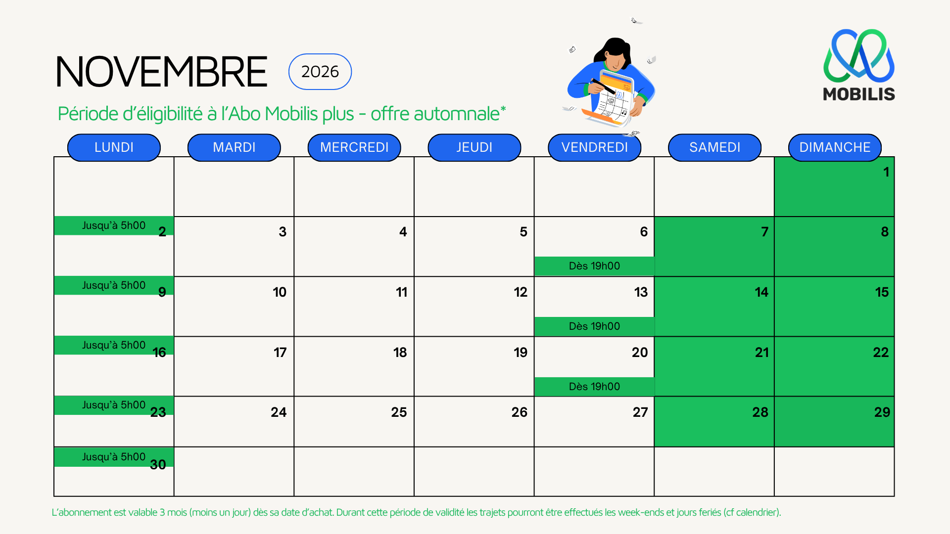 Calendrier Mobilis novembre 2026 des périodes d’éligibilité