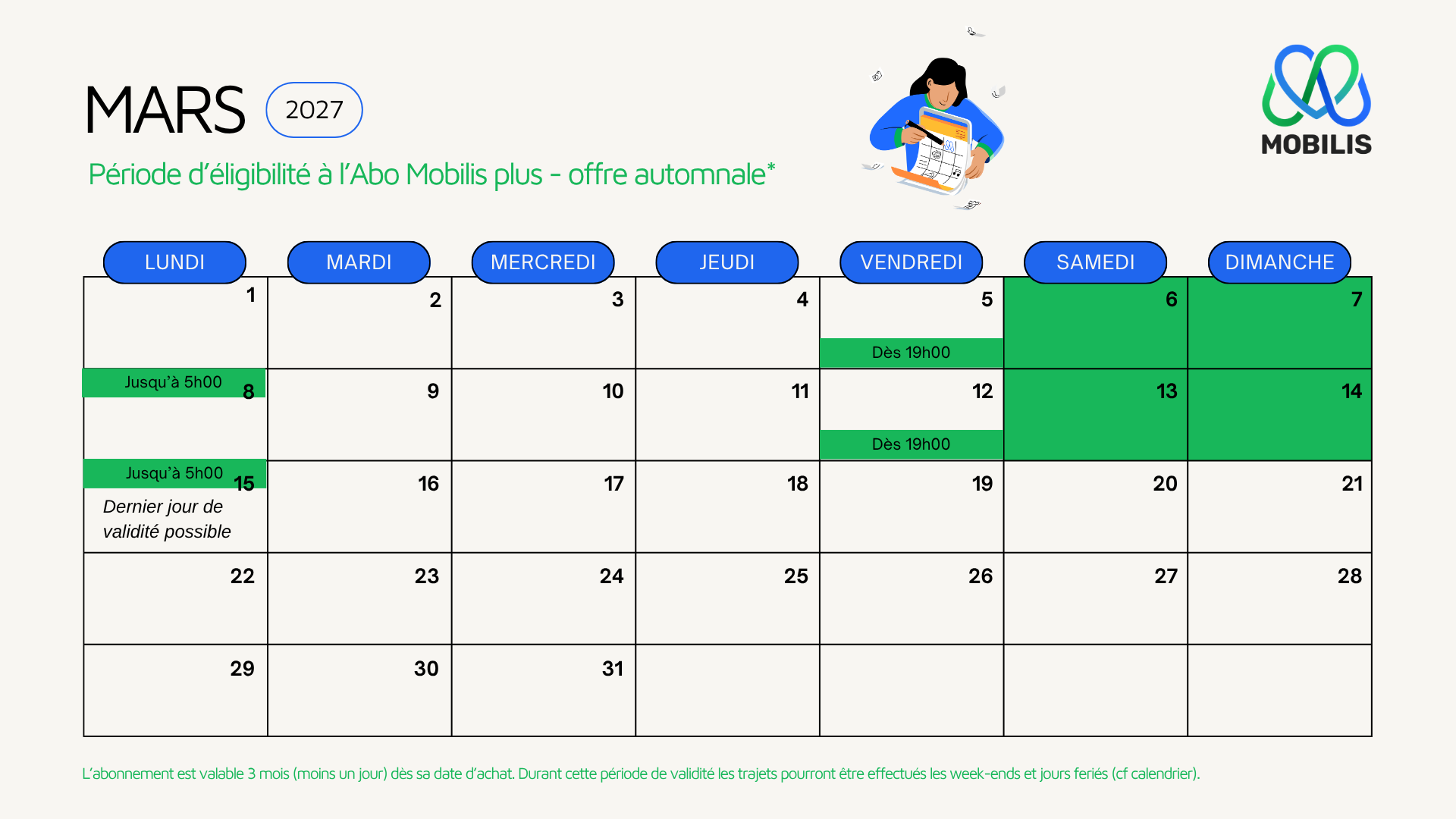 Calendrier Mobilis mars 2027, période d’éligibilité Abo Mobilis plus